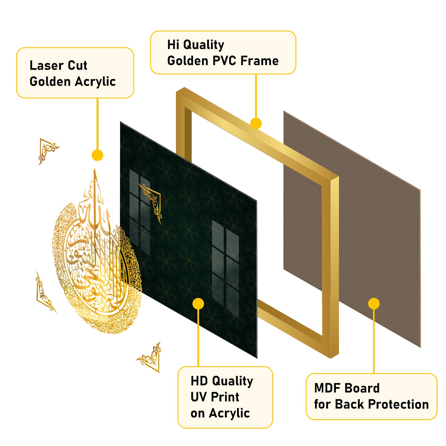 Luxury Ayatul Kursi Islamic Wall Art | Golden Arabic Calligraphy Frame | Quran Verse Muslim Home Decor for Living Room, Bedroom, Office & Masjid